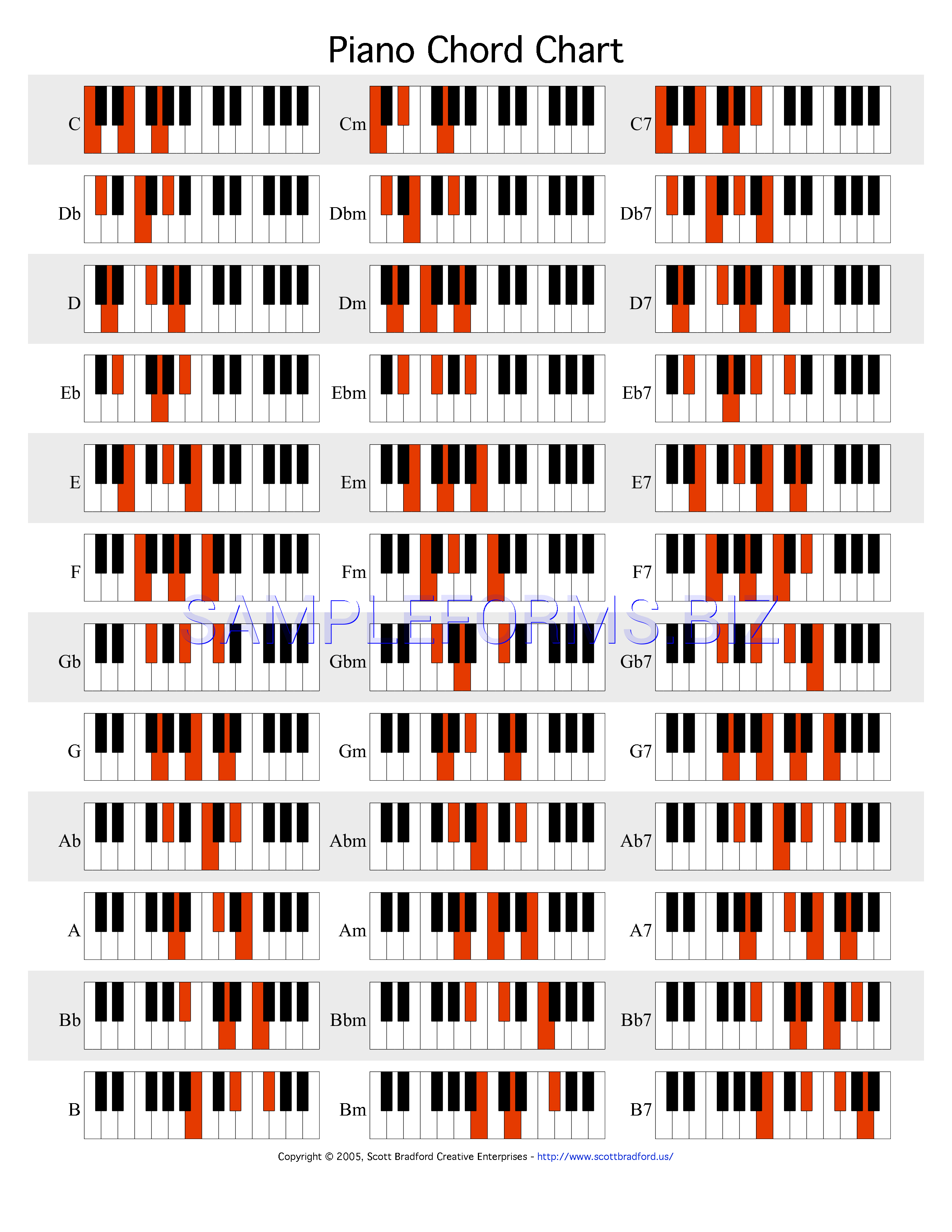 Preview free downloadable Piano Chord Chart 1 in PDF (page 1)